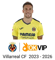 Ưu điểm của nền tảng chúng tôi